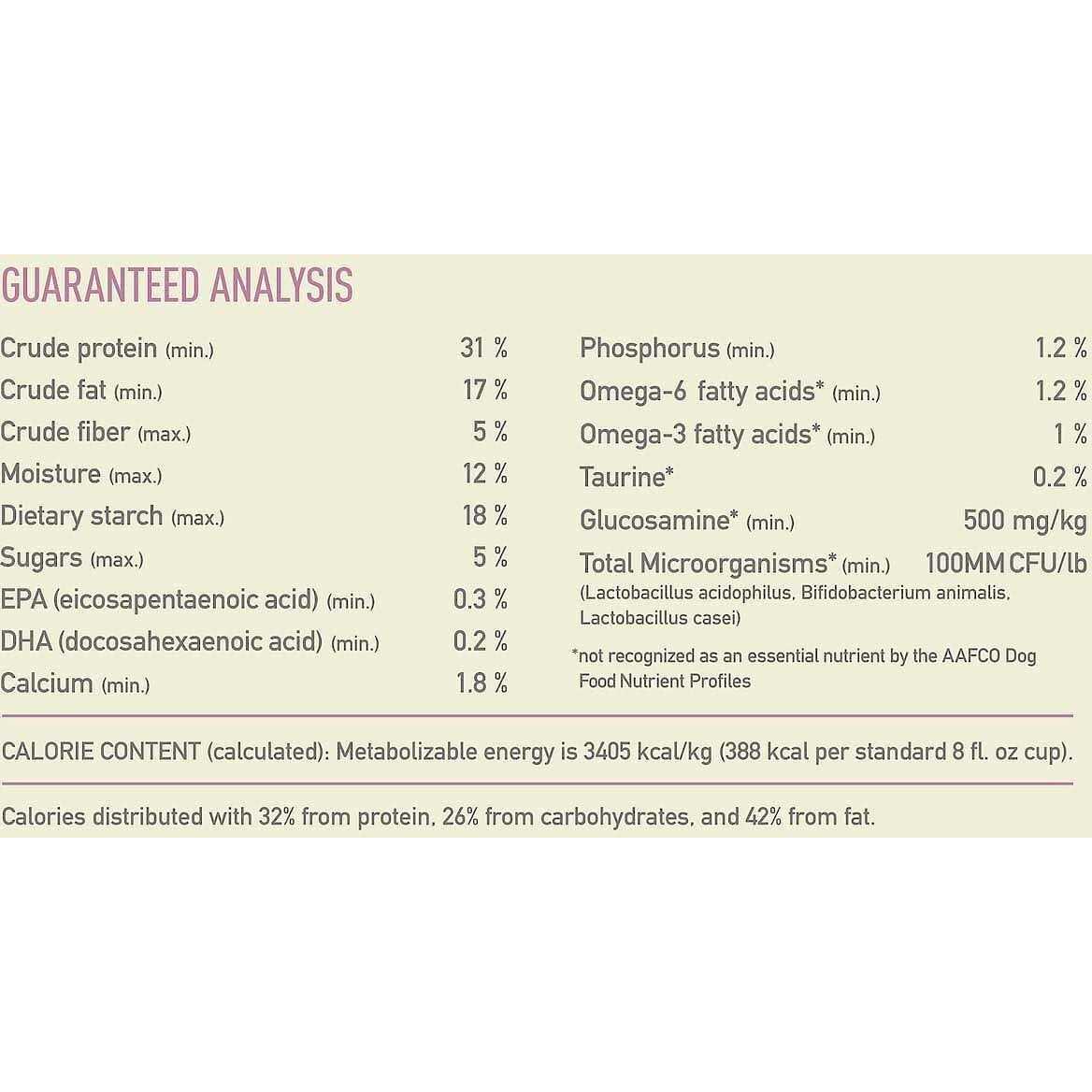 Acana Singles Dry Dog Food - Nail Gallerys