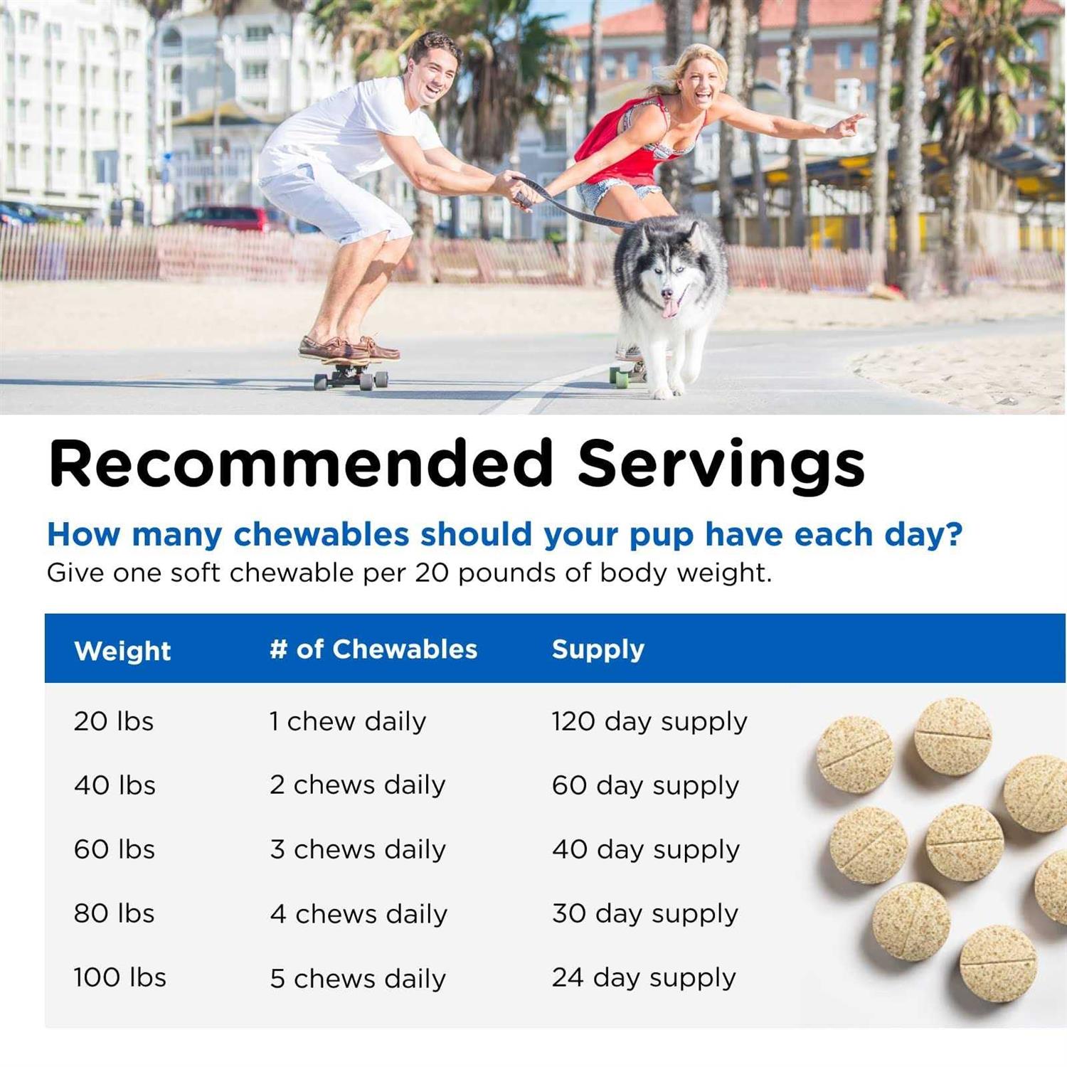 Nutri-Vet Multi-Vite for Dogs - Nail Gallerys