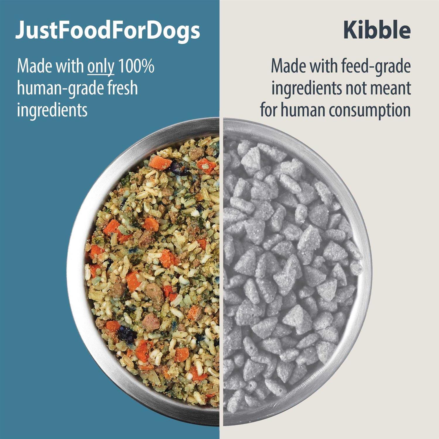 JustFoodForDogs Renal Support Low Protein Diet - Nail Gallerys