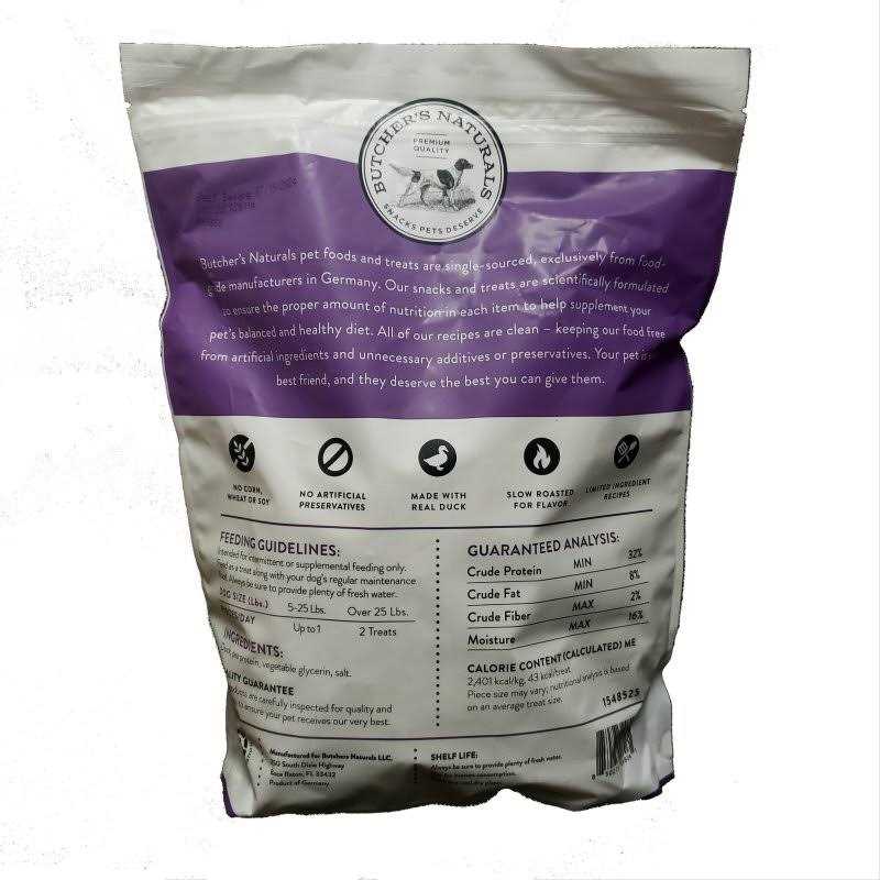 Butcher’s Naturals Duck Jerky Dog Treats - Nail Gallerys