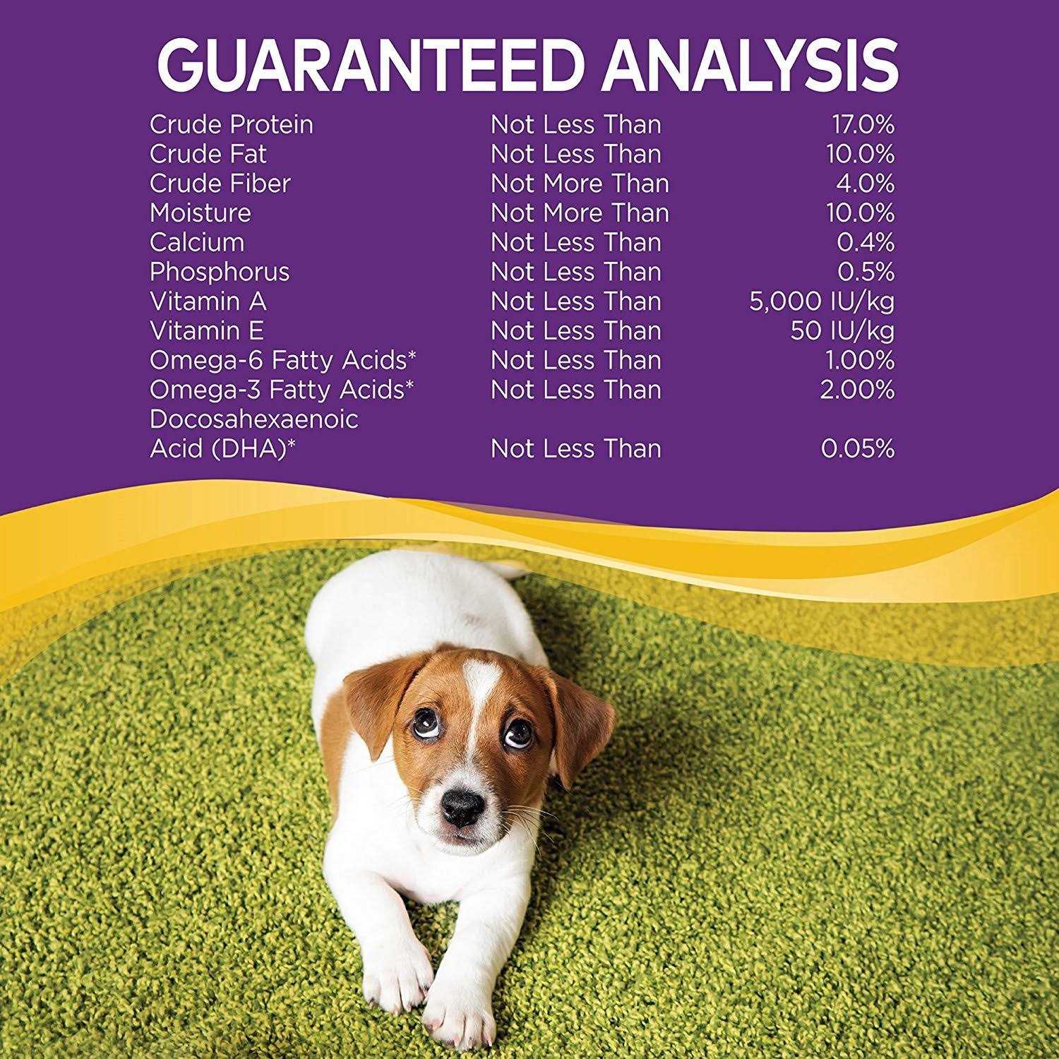 Wellness Puppy Bites Dog Treats - Nail Gallerys