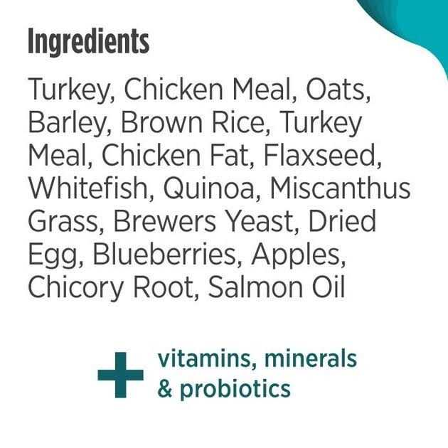 Nulo Frontrunner Small Breed Dry Dog Food Turkey - Nail Gallerys