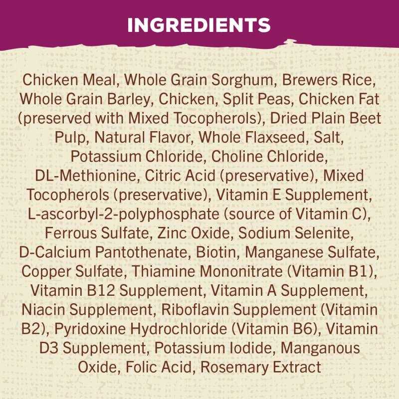 Nutro Max Adult Recipe Dry Dog Food with Farm-Raised Chicken - Nail Gallerys