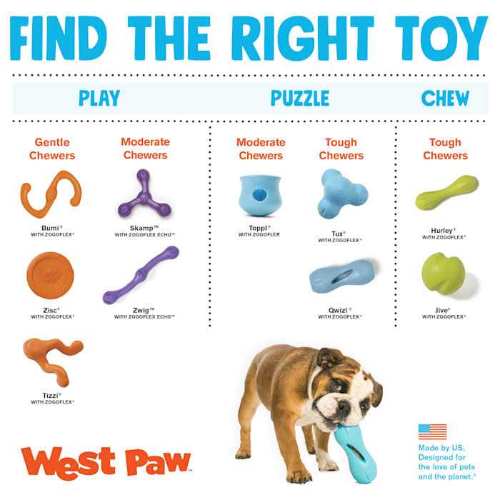 West Paw Hurley Dog Toy - Nail Gallerys