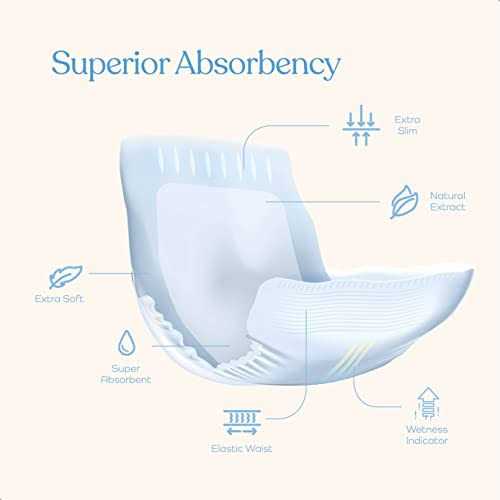 Pitpet Comfortable Male Dog Diapers 30-Pack Super Absorbent Disposable Male Dog Wraps - Nail Gallerys