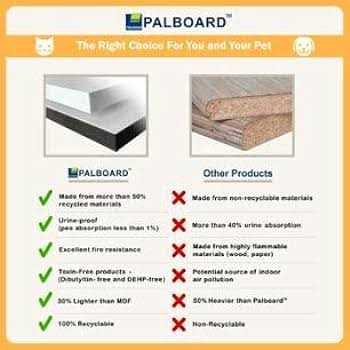 Palram Pets Catshire Cat Litter Box Enclosure Furniture Hidden - Nail Gallerys