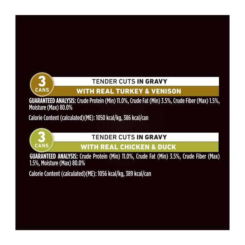 Purina ONE True Instinct Tender Cuts in Gravy Wet Dog Food Variety Pack - Nail Gallerys