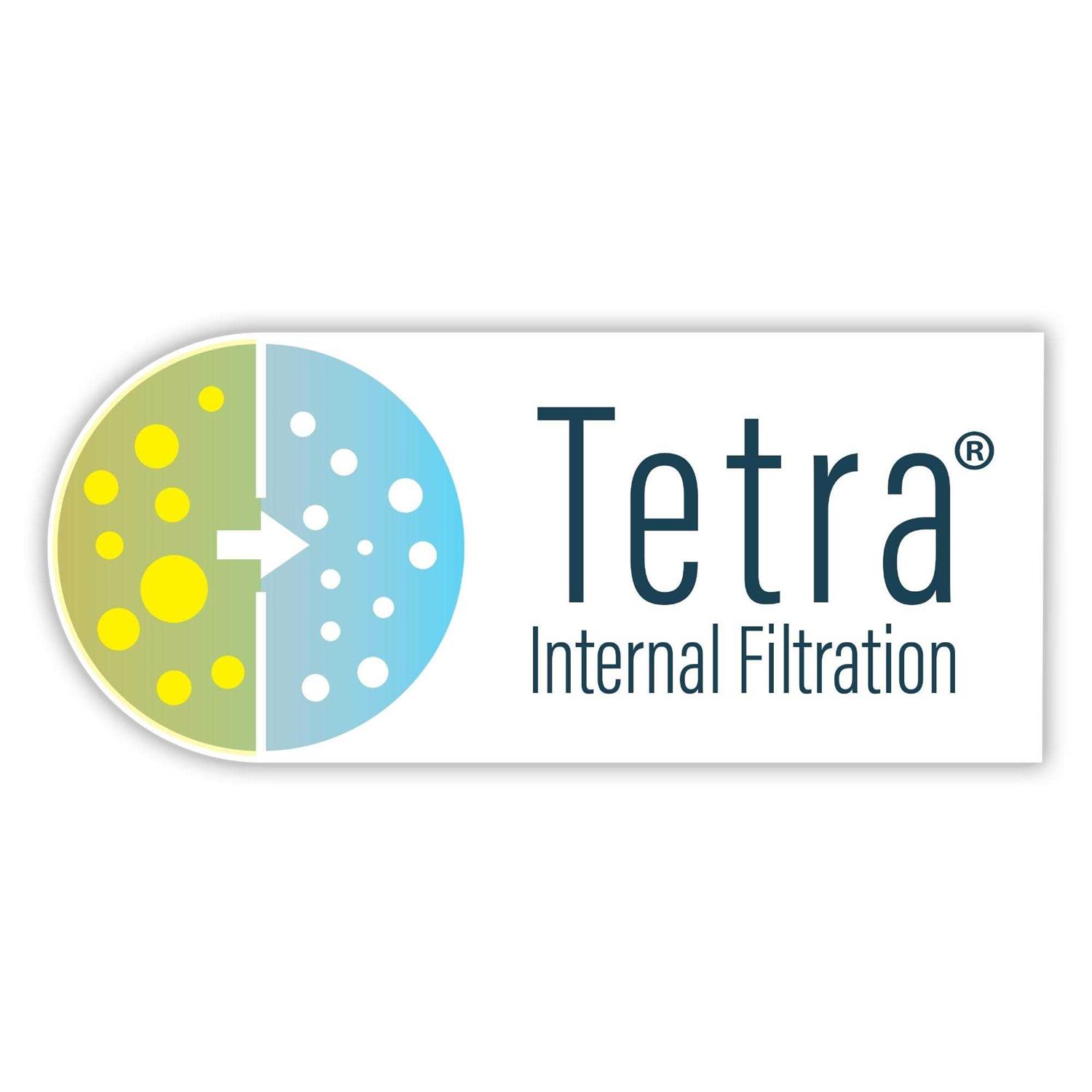 Glofish 10 Gallon Aquarium Kit - Nail Gallerys