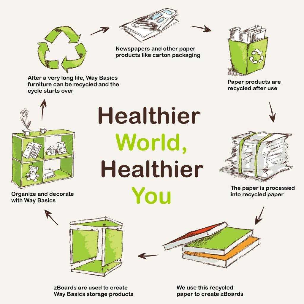 Way Basics Cat Litter Box Enclosure One Door - Nail Gallerys