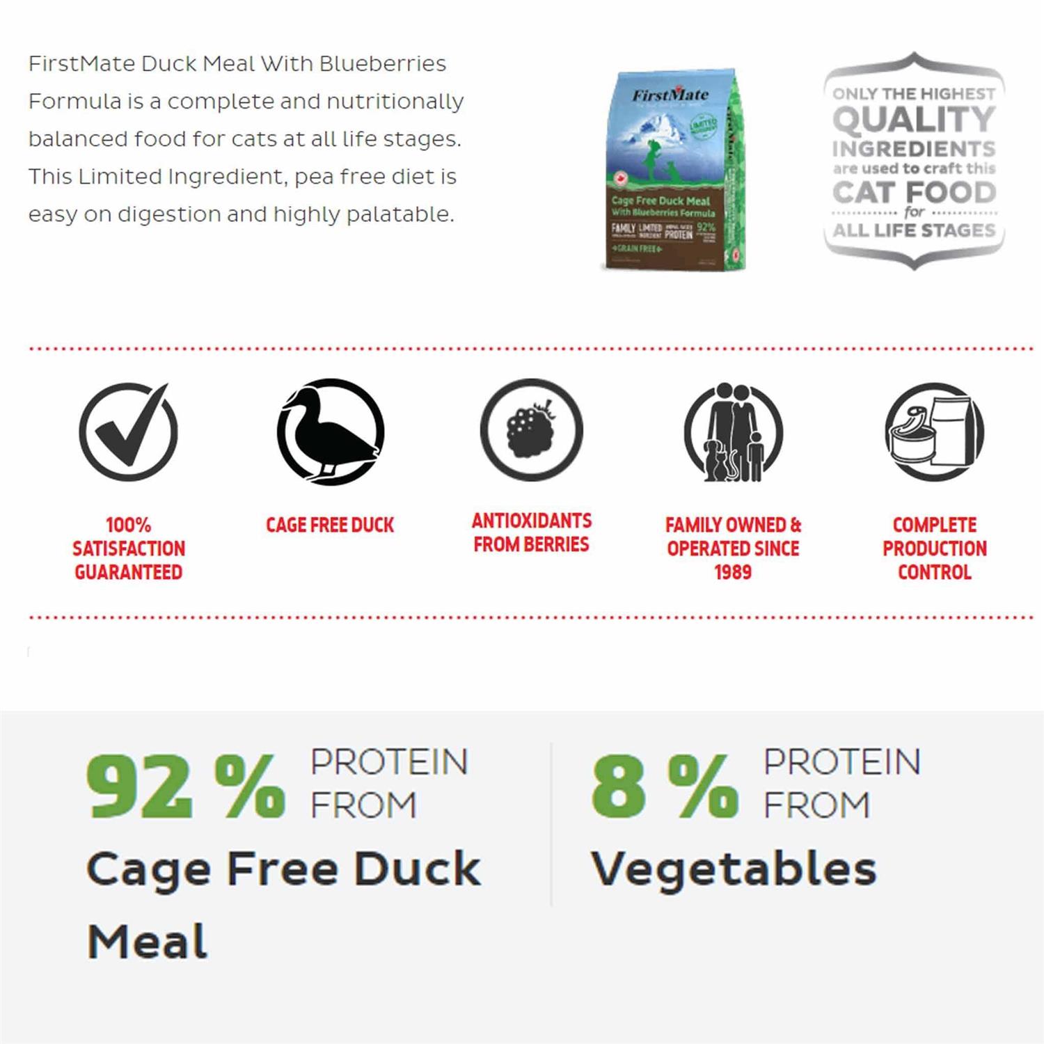 FirstMate Cat Free Duck Blueberries Food - Nail Gallerys