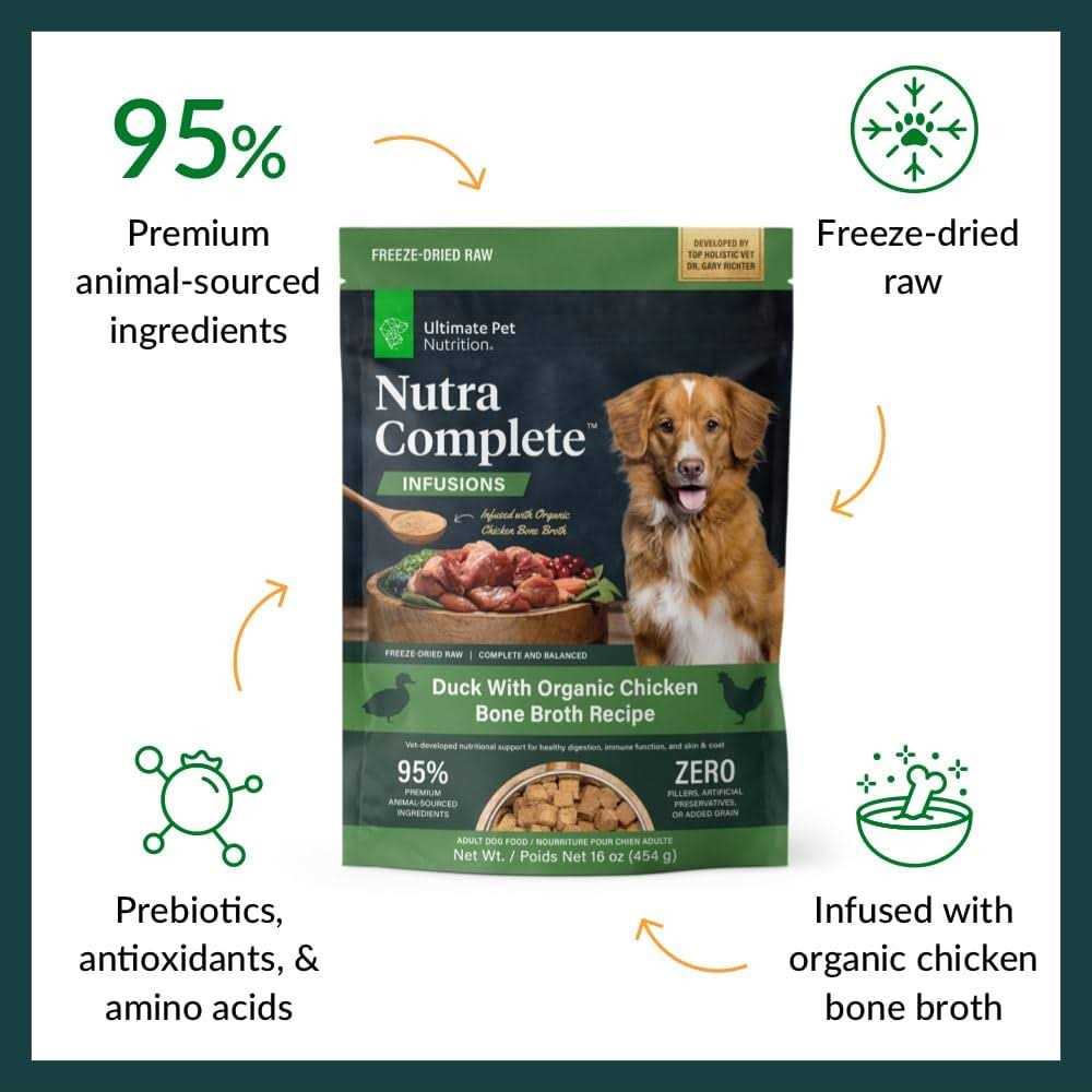 Ultimate Pet Nutrition Nutra Complete Infusions Freeze Dried Dog Food - Nail Gallerys