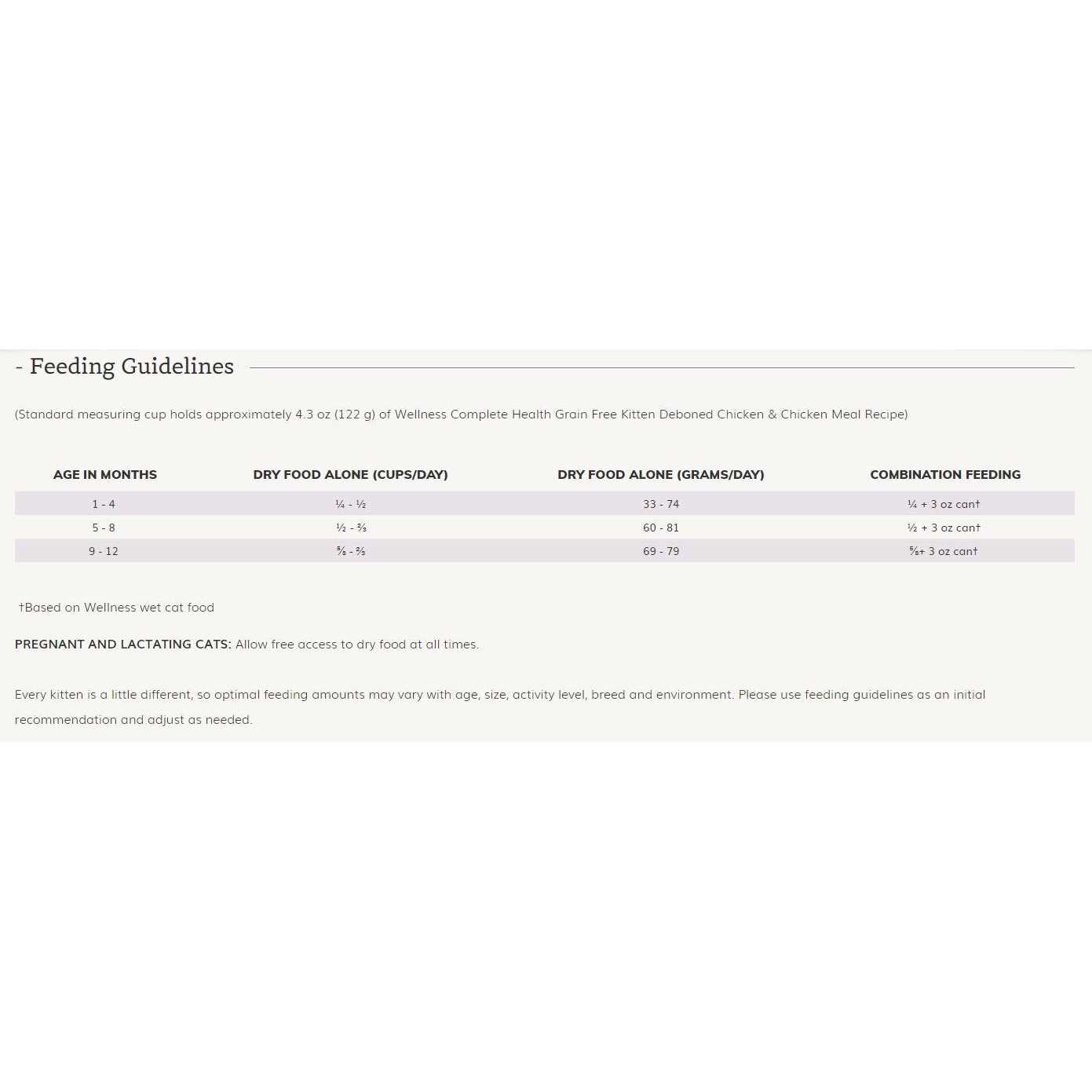 Wellness Complete Health Grain-Free Indoor Deboned Chicken Recipe Dry Cat Food - Nail Gallerys