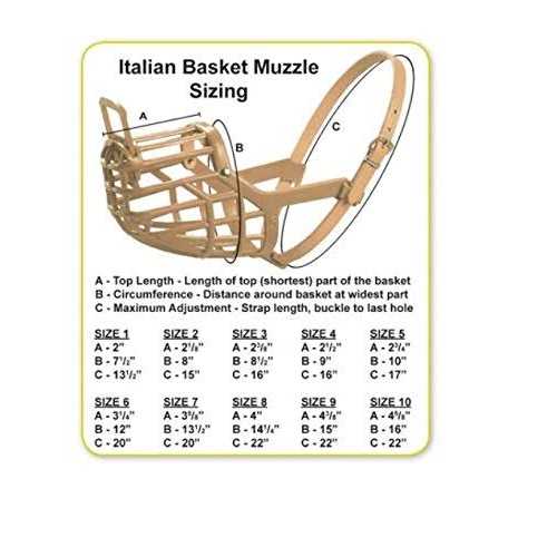 OmniPet Leather Brothers Italian Basket Dog Muzzle - Nail Gallerys