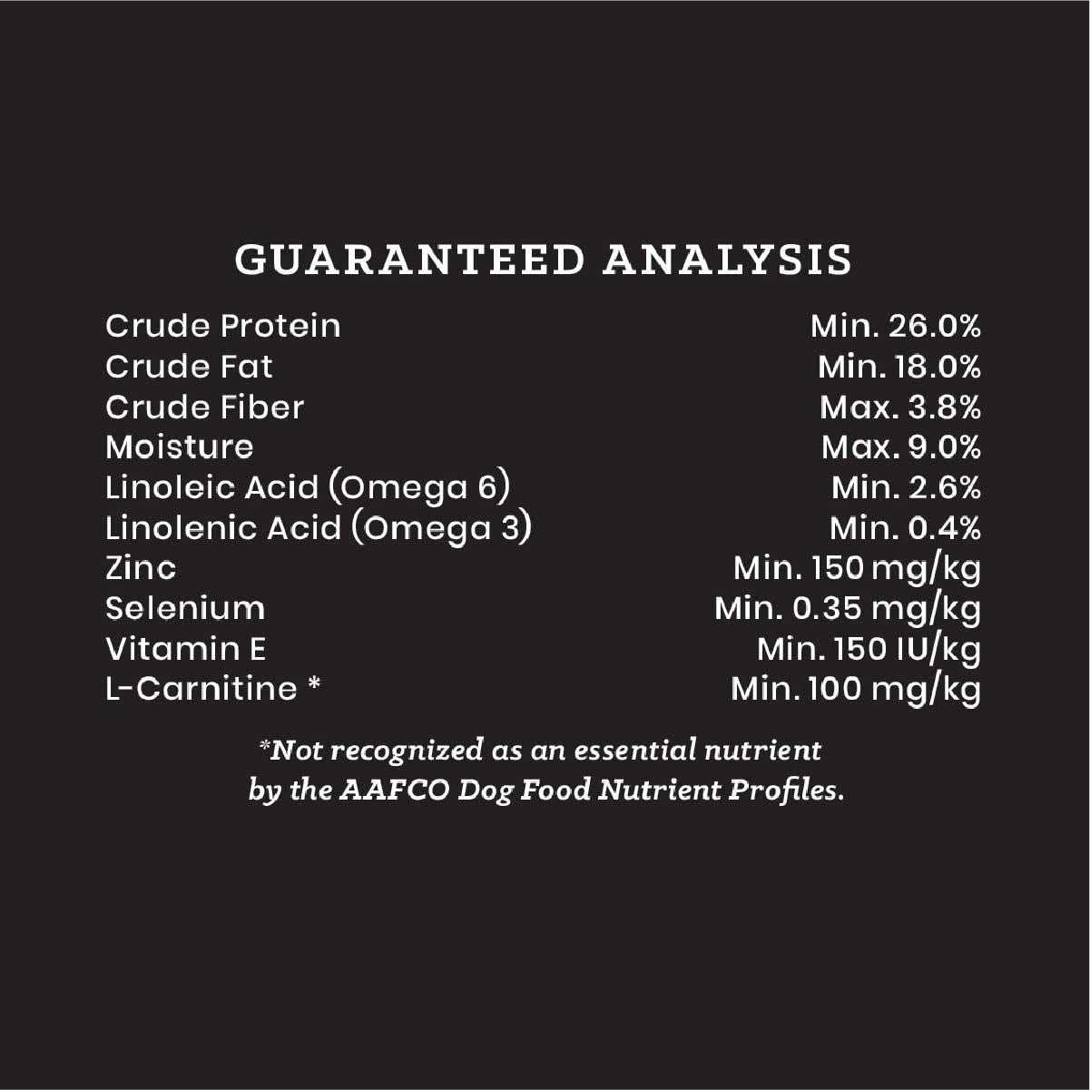 Victor Professional Dry Dog Food - Nail Gallerys