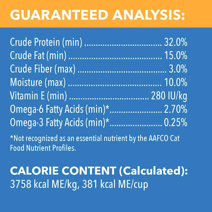 Iams Healthy Enjoyment Chicken & Beef Dry Cat Food - Nail Gallerys