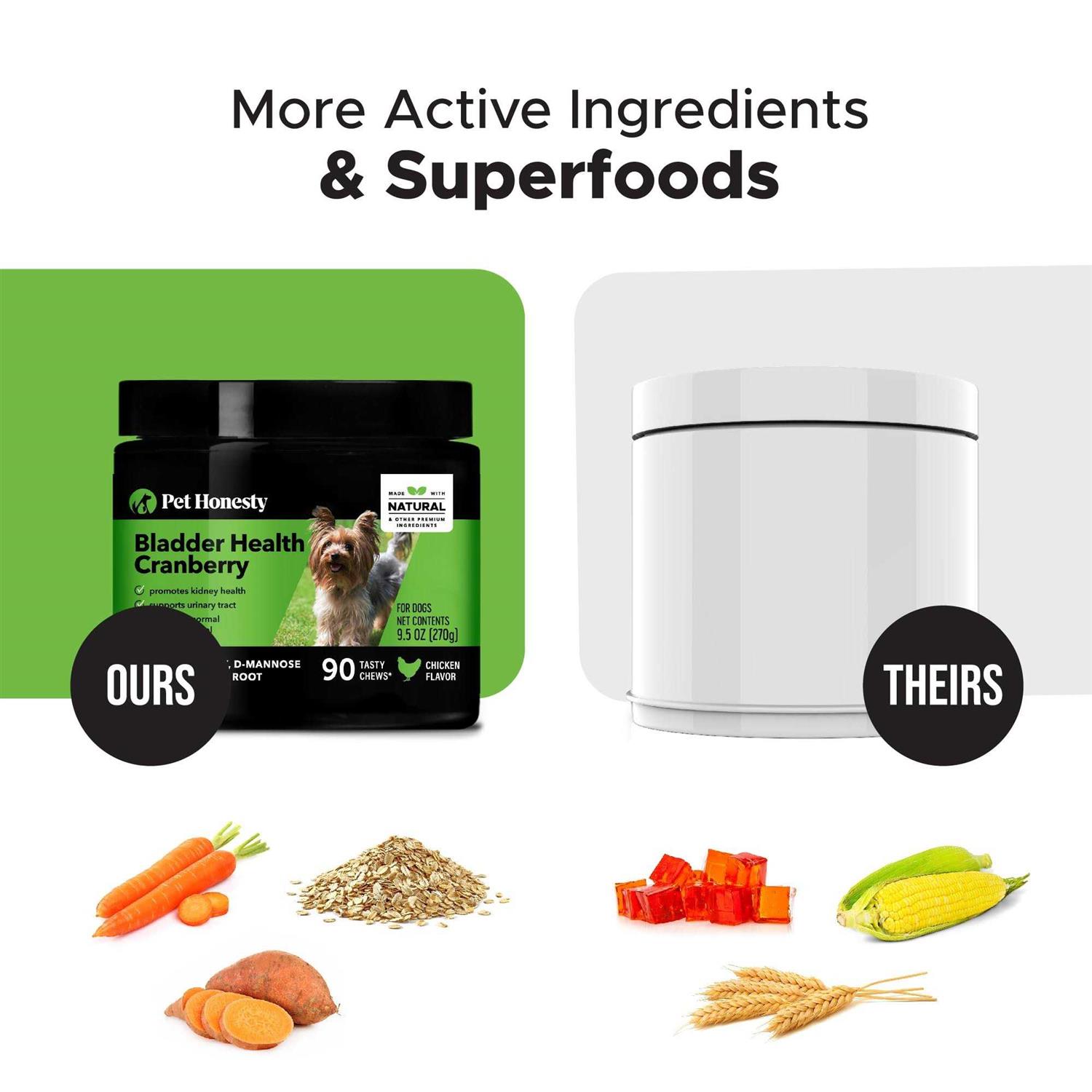 Pet Honesty Bladder Health Cranberry Dog Chews - Nail Gallerys