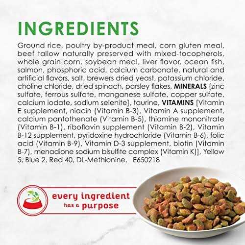 Fancy Feast Gourmet Ocean Fish and Salmon Dry Cat Food - Nail Gallerys