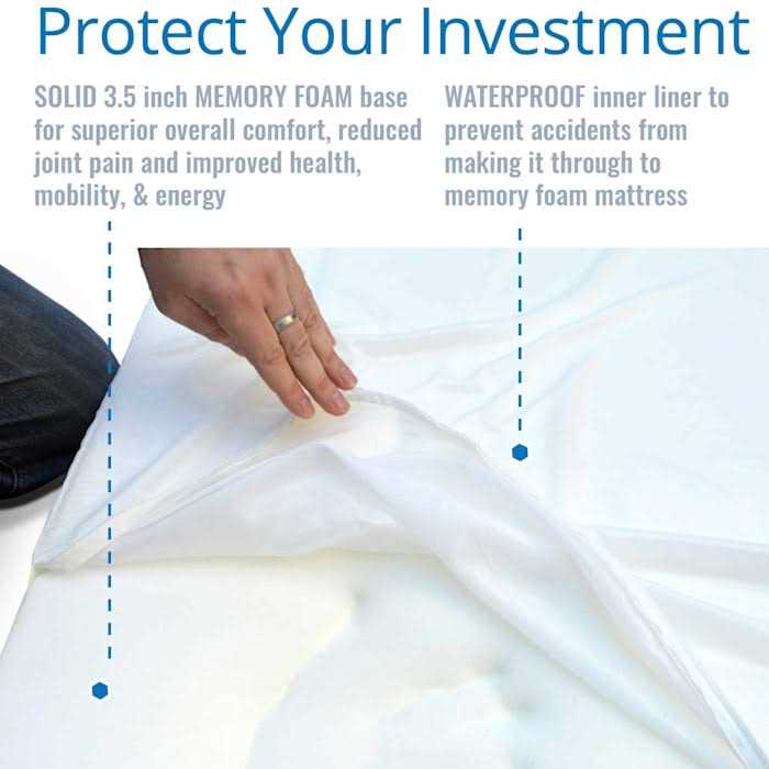 PetFusion BetterLounge Orthopedic Memory Foam Dog Bed - Nail Gallerys