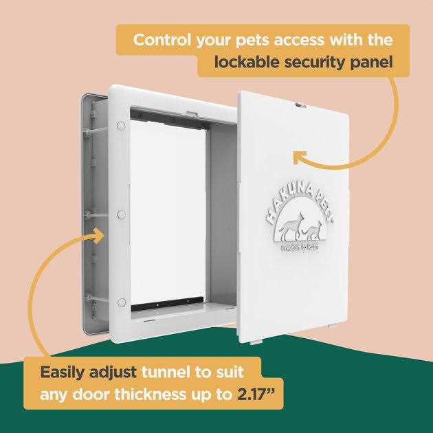 Hakuna Pets Essential Pet Door for Screens - Nail Gallerys