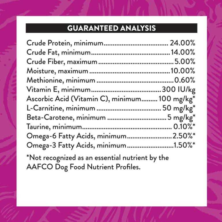 Earthborn Holistic Grain Free Meadow Feast Dog Food - Nail Gallerys