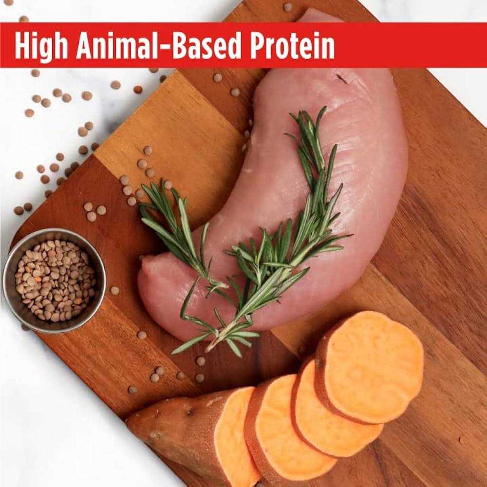 Nulo Freestyle Limited+ Turkey Recipe Grain-Free Puppy & Adult Dry Dog Food - Nail Gallerys