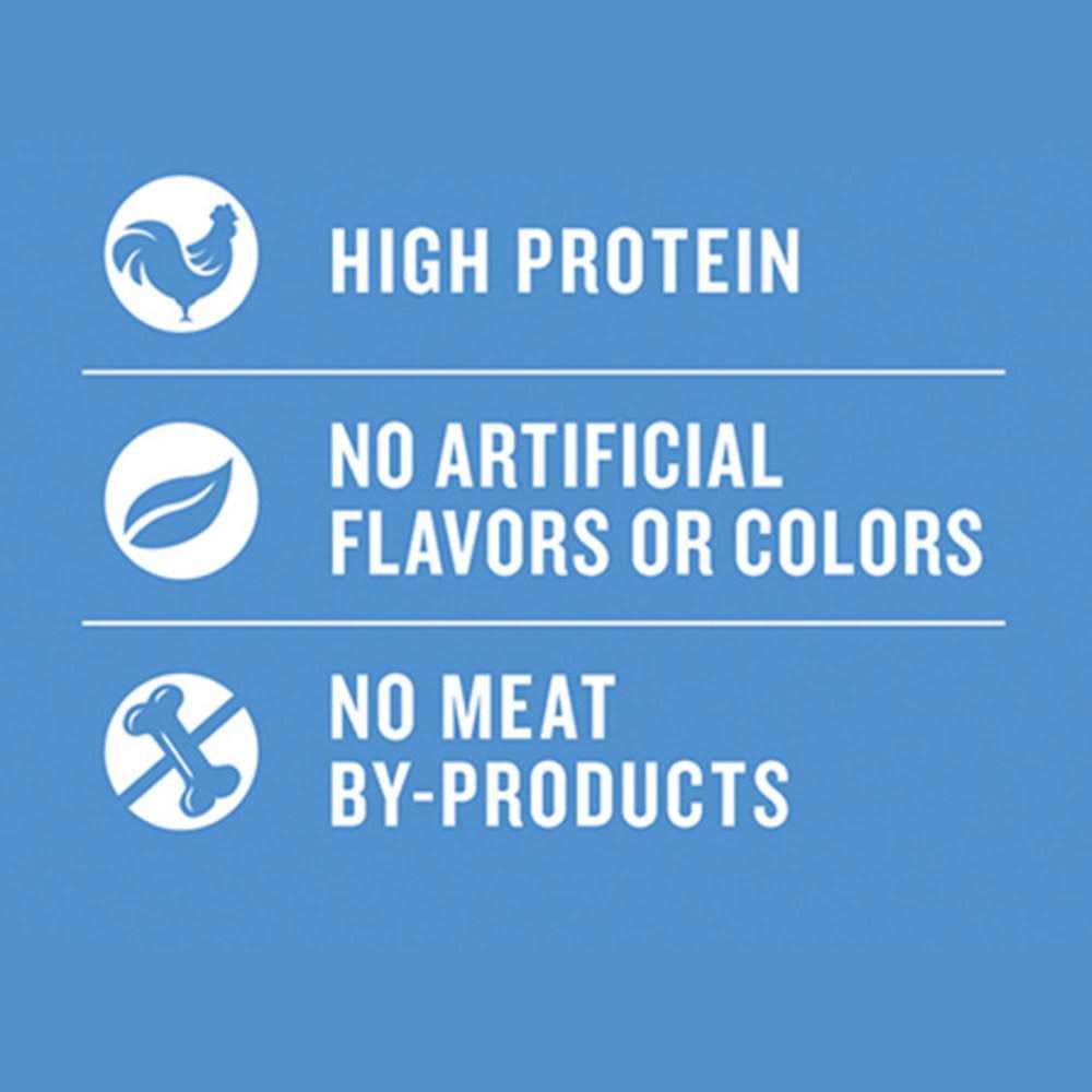 Milo’s Kitchen Chicken Meatballs Dog Treats - Nail Gallerys