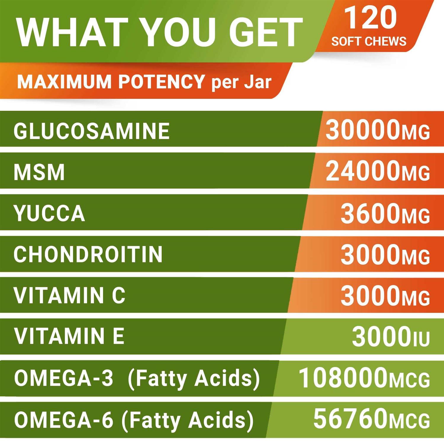 StrellaLab Glucosamine Chews, for Dogs and Cats - Nail Gallerys