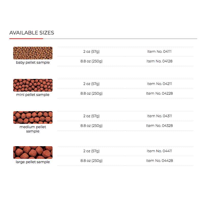 Hikari Cichlid Gold - Nail Gallerys