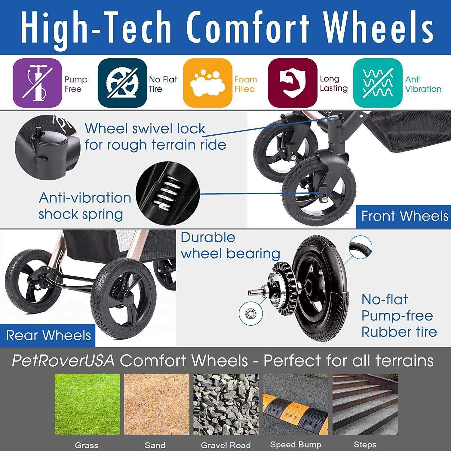 HPZ Pet Rover Prime 3-in-1 Luxury Stroller - Nail Gallerys