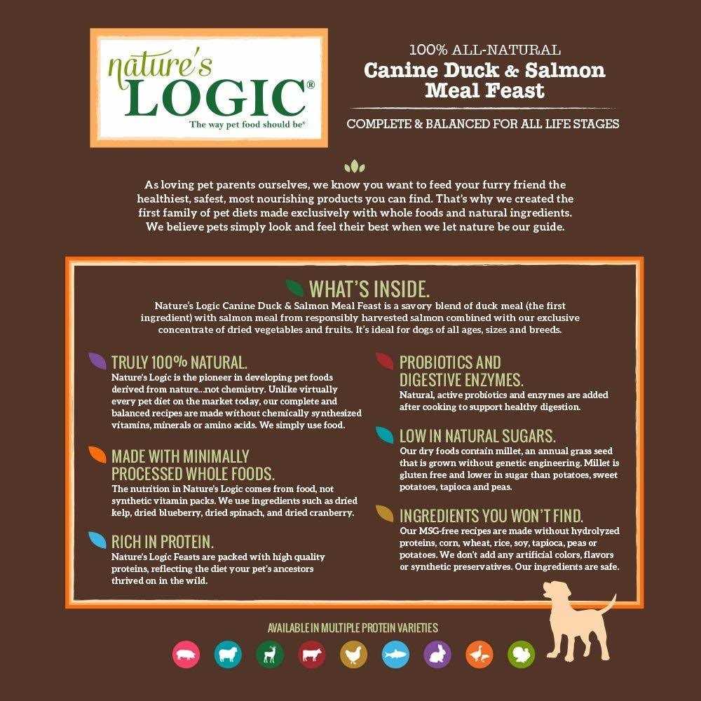 Nature’s Logic Canine Duck & Salmon Meal Feast Dry Dog Food - Nail Gallerys