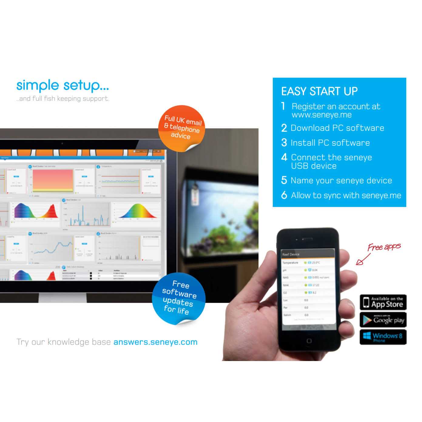 Seneye Reef Aquarium Monitor and Par Meter - Nail Gallerys