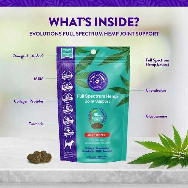 NaturVet Evolutions Full Spectrum Soft Chew Supplement for adult Dogs - Nail Gallerys