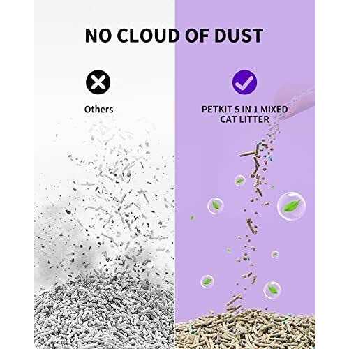 PETKIT everclean 5 in 1 Mixed Cat Litter,Strong Clumping Cat Litters,Odor Control and Unscented Ultra Absorbent Water flushab - Nail Gallerys