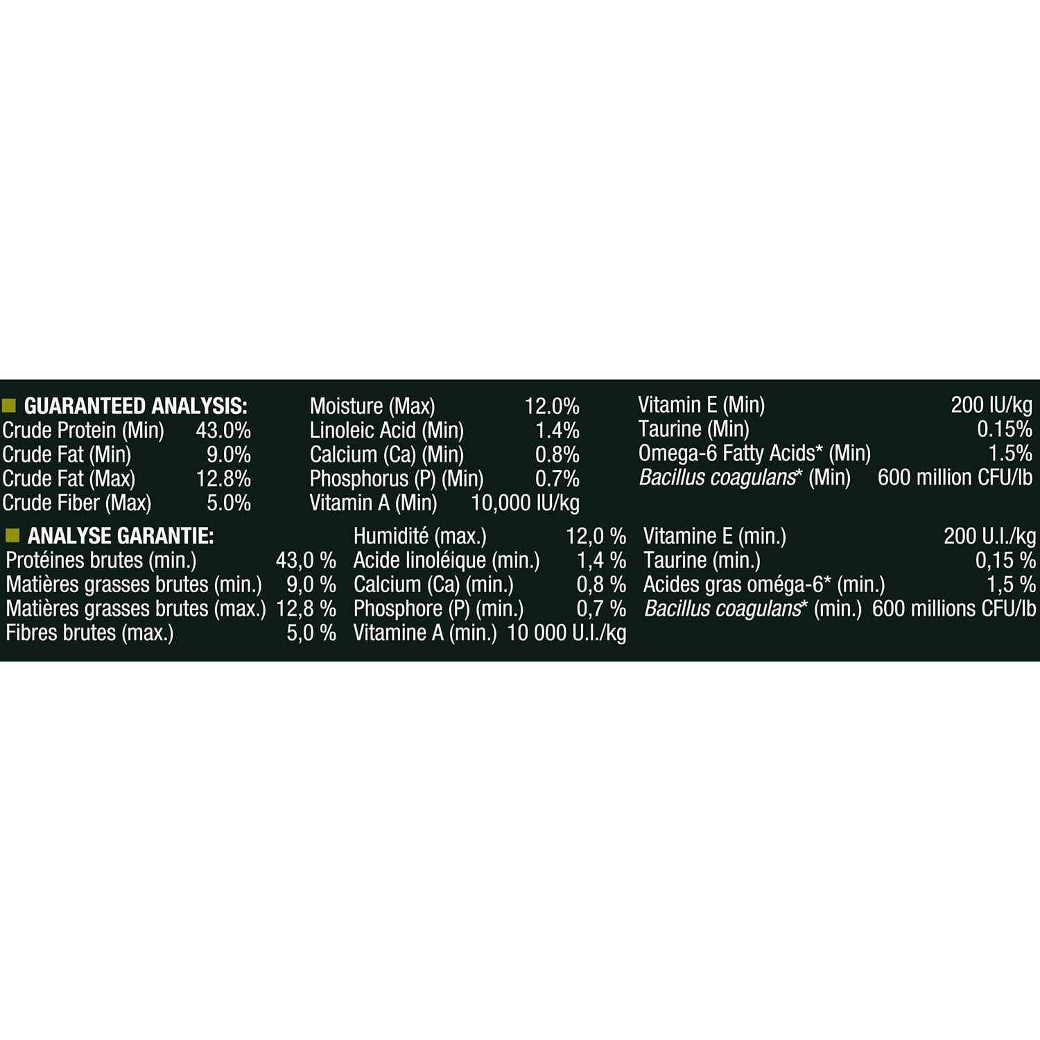 Purina Pro Plan Focus Weight Management Adult Dry Cat Food - Nail Gallerys