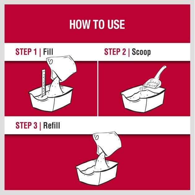 Nature’s Miracle Intense Defense Clumping Clay Cat Litter - Nail Gallerys