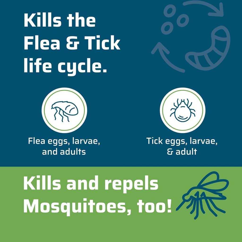 Wondercide Flea & Tick Spray Pets Home Rosemary - Nail Gallerys