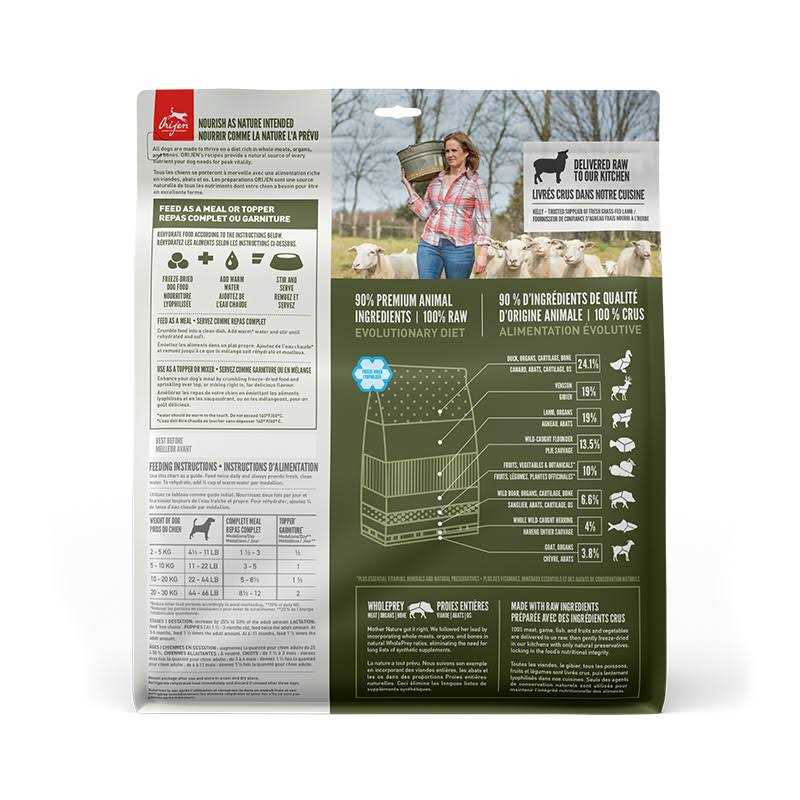 Orijen Freeze Dried Dog Food - Nail Gallerys