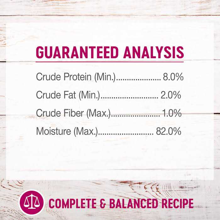 Wellness Petite Entrees Chicken Dog - Nail Gallerys