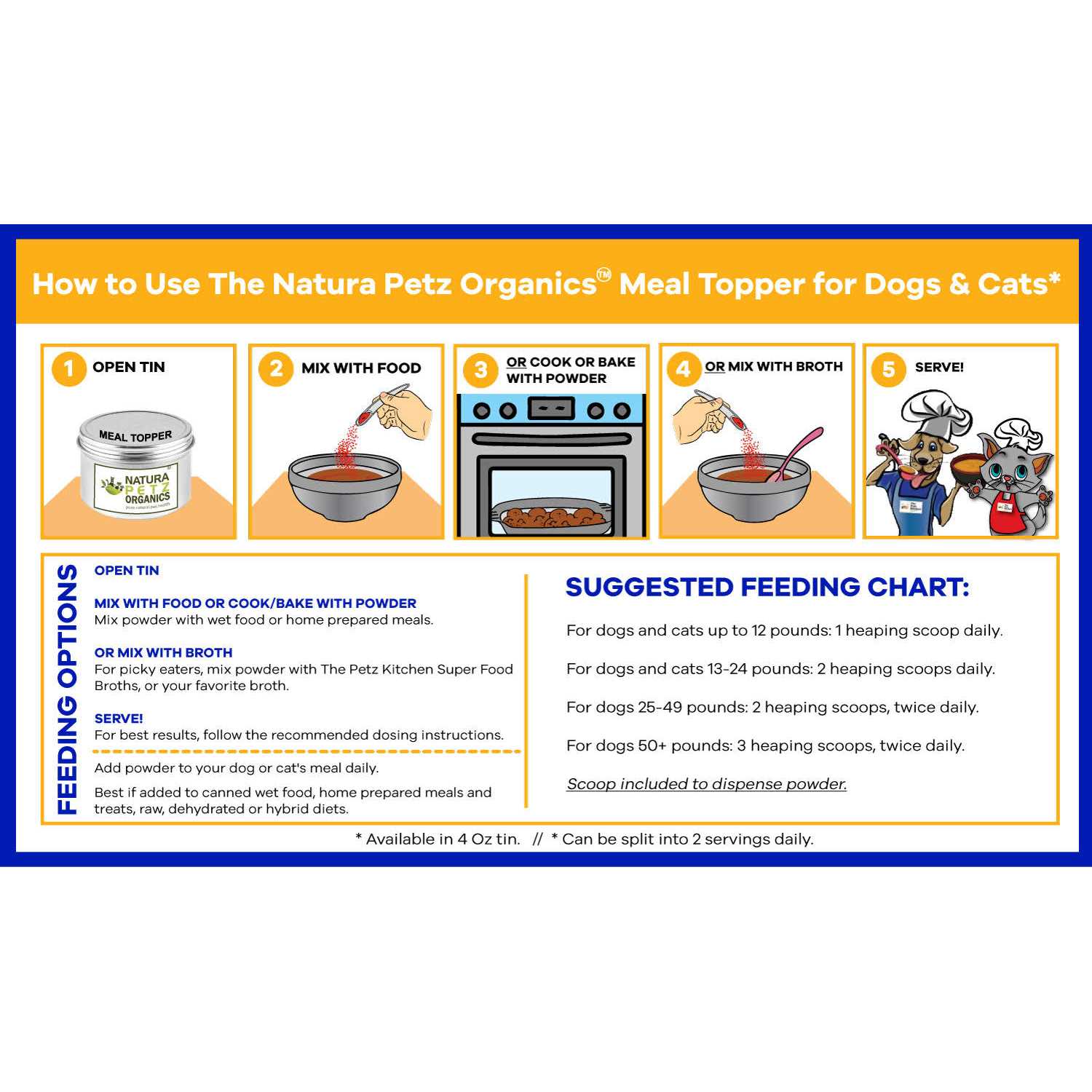 e Obstructive Breathing Support* MEAL TOPPER For Dogs And Cats* - Nail Gallerys