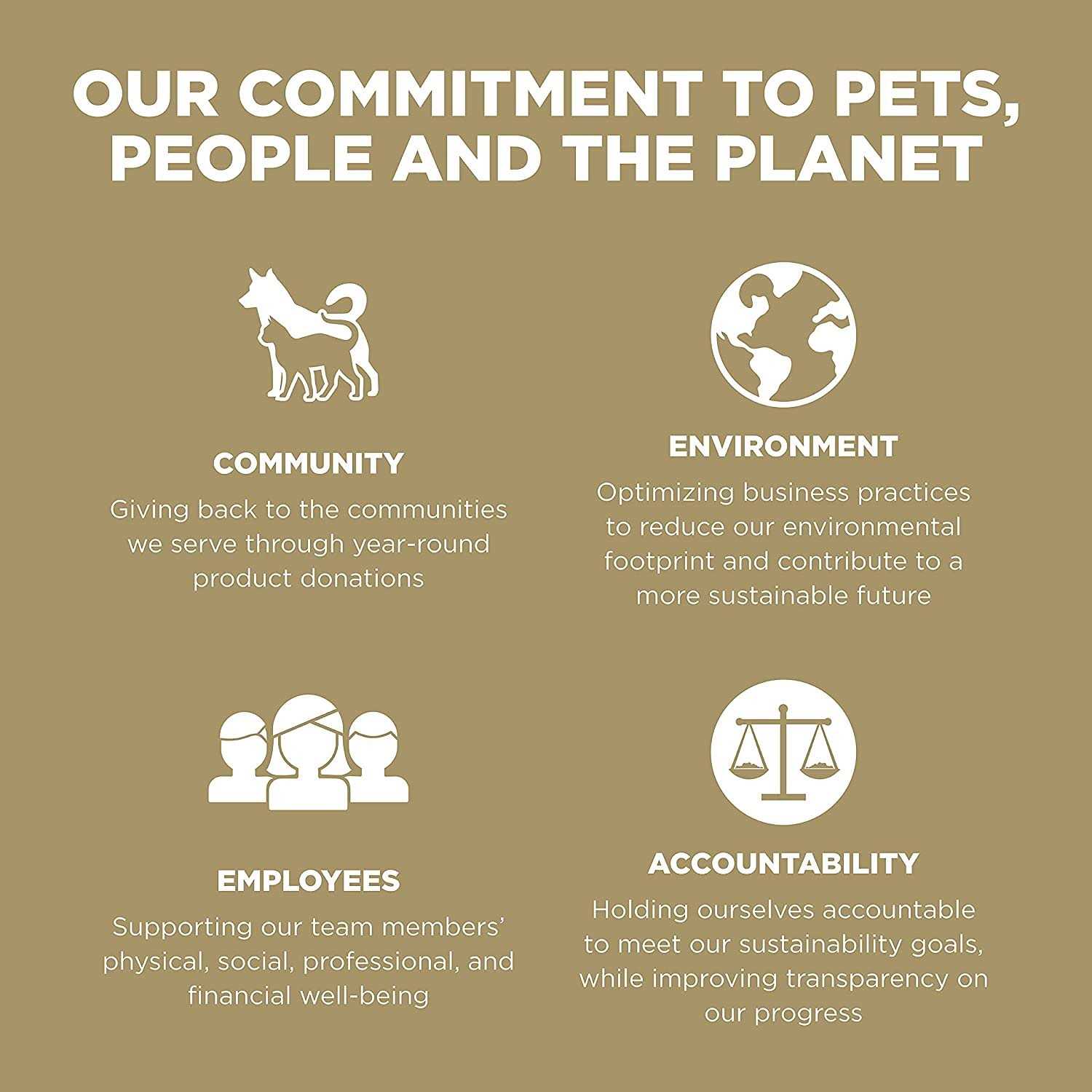 Go! Solutions Sensitivities Limited Ingredient Duck Grain-Free Dry Dog Food - Nail Gallerys