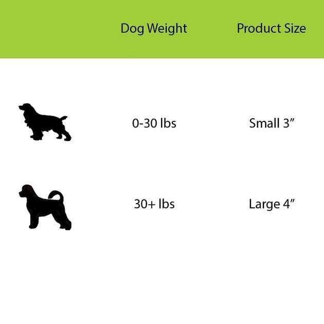 Jolly Pets Tuff Tosser - Nail Gallerys