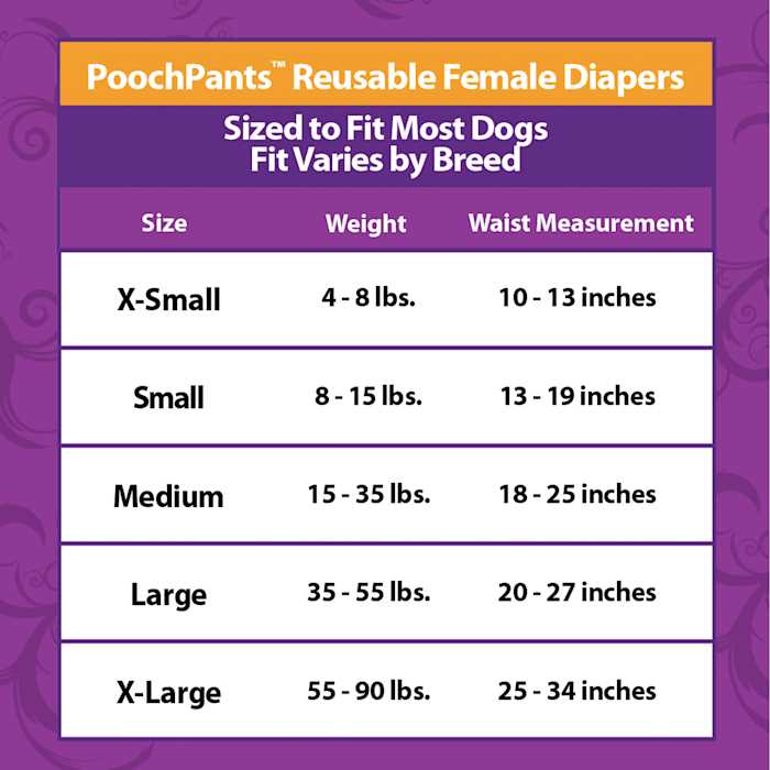 PoochPads PCH-REUSE DG Dipr LRG 35-55LB, Large - Nail Gallerys