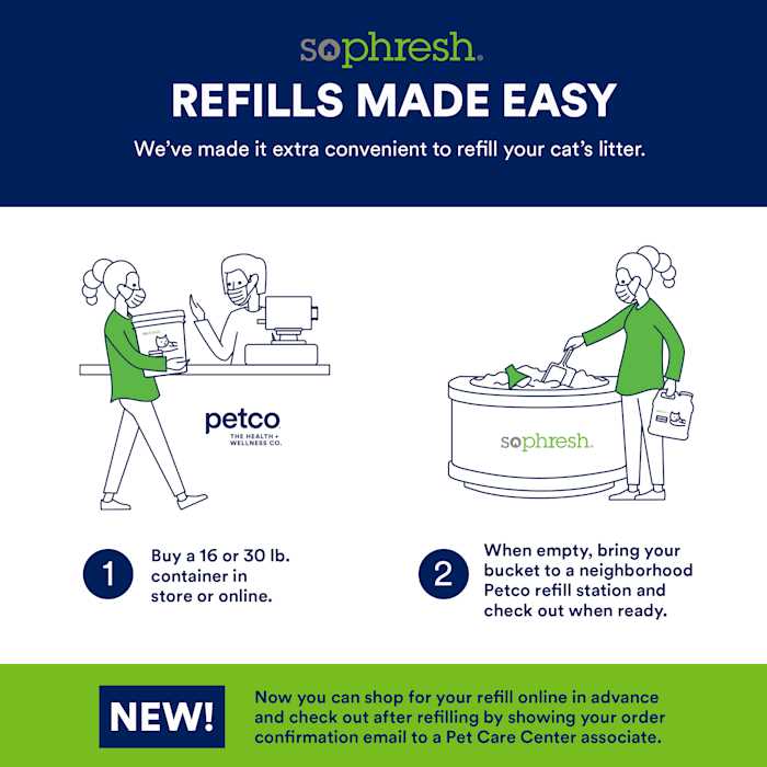 So Phresh In-Store Refill Advanced Odor Control Scoopable Cat Litter - Nail Gallerys