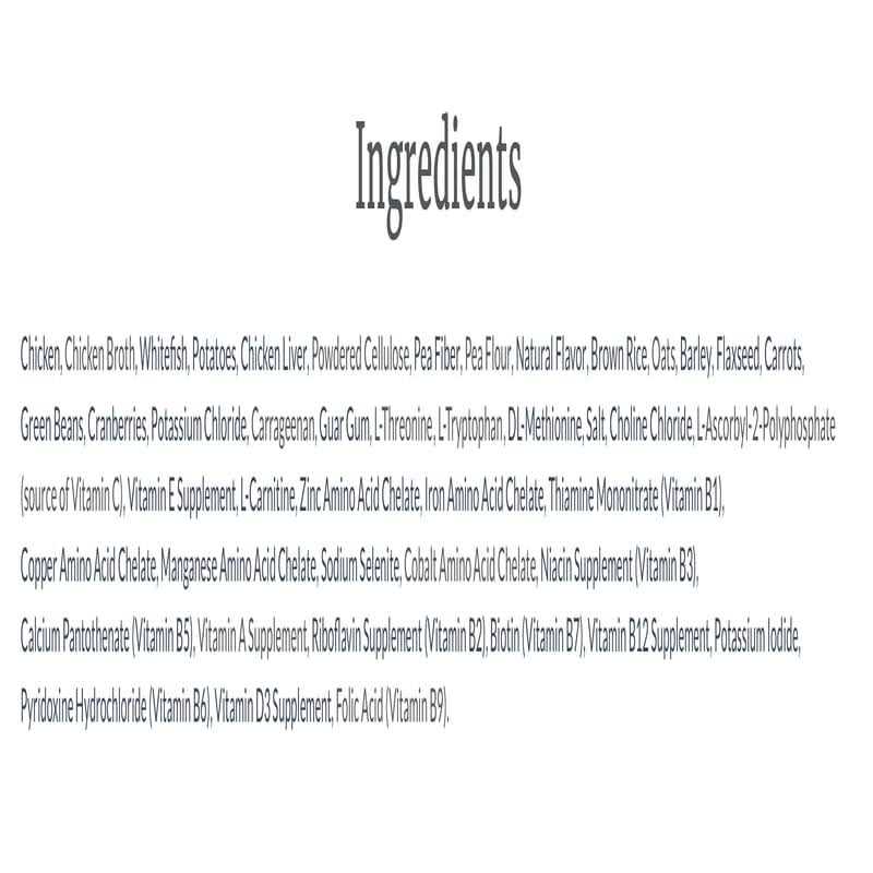 Blue Buffalo True Solutions Fit & Healthy Weight Control Dog Food - Nail Gallerys