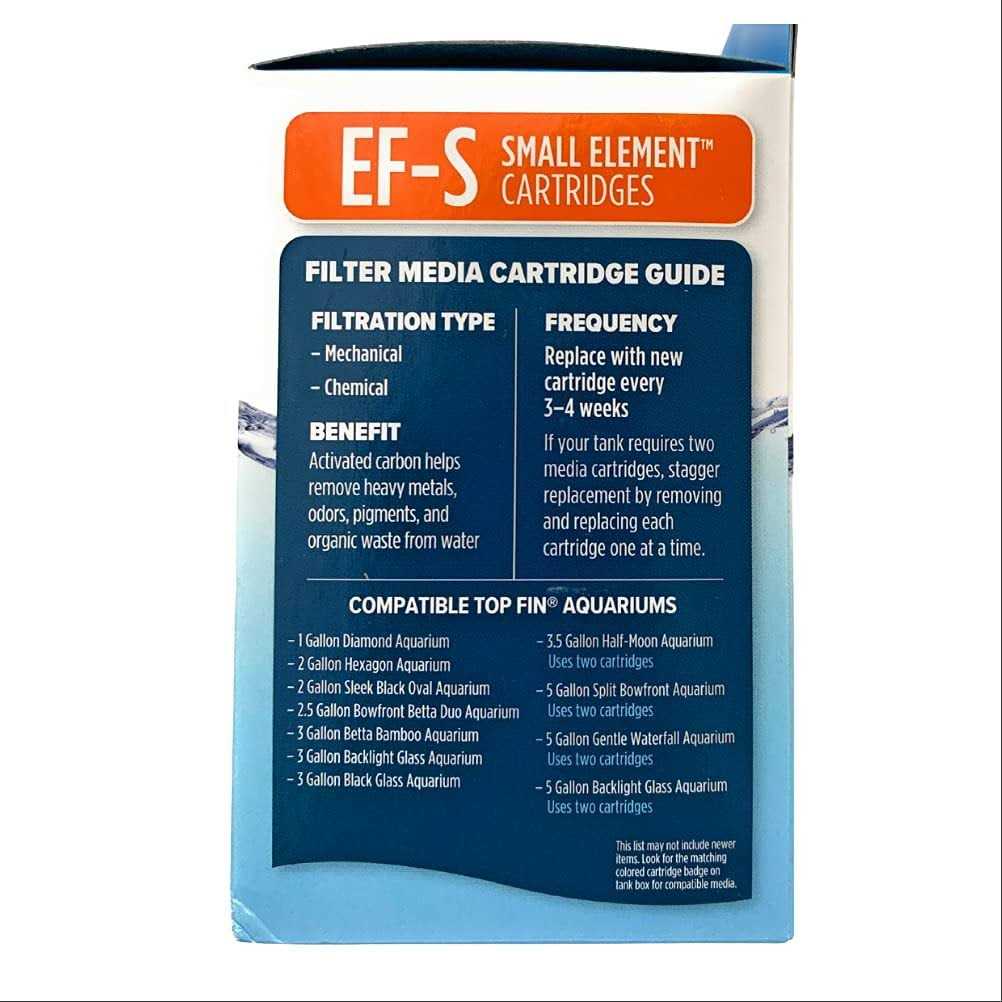 Top Fin EF-S Element Filter - Nail Gallerys