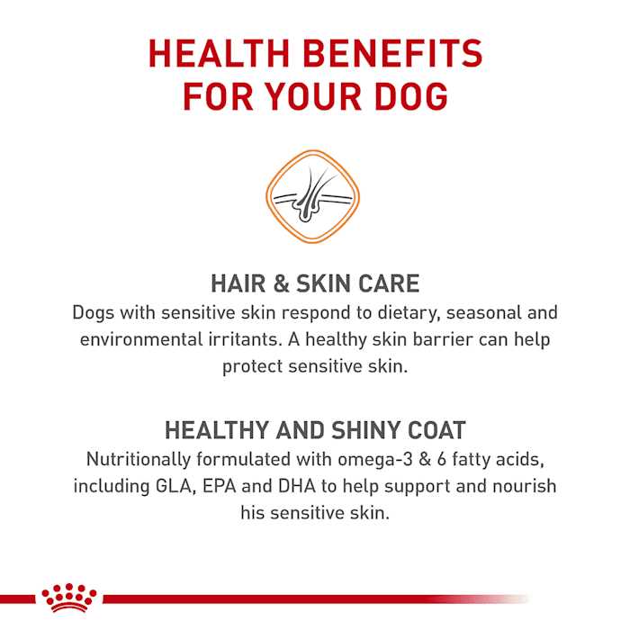 Royal Canin Small Sensitive Skin Care Dry Dog Food - Nail Gallerys