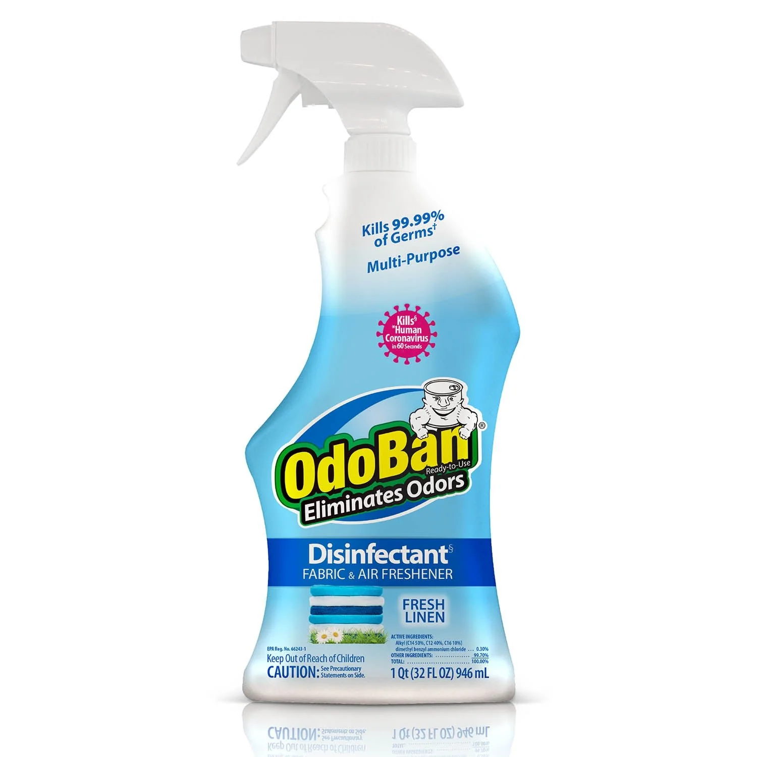 OdoBan Disinfectant Ready-to-Use Spray - Nail Gallerys