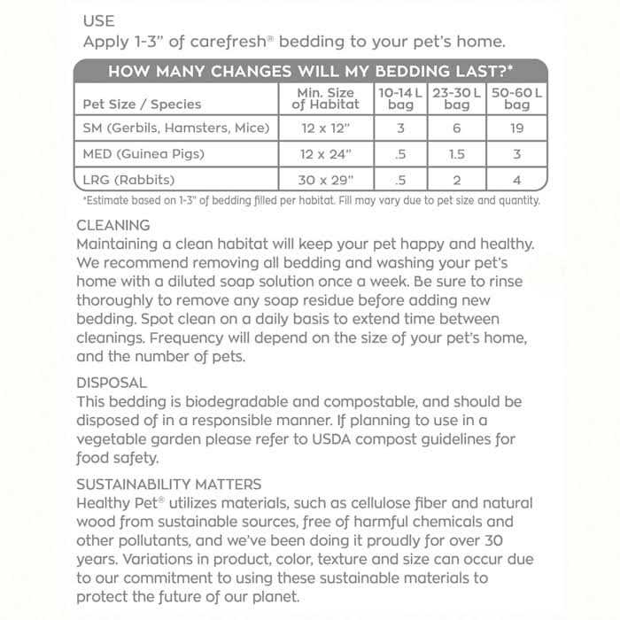 Carefresh White Small Pet Bedding - Nail Gallerys