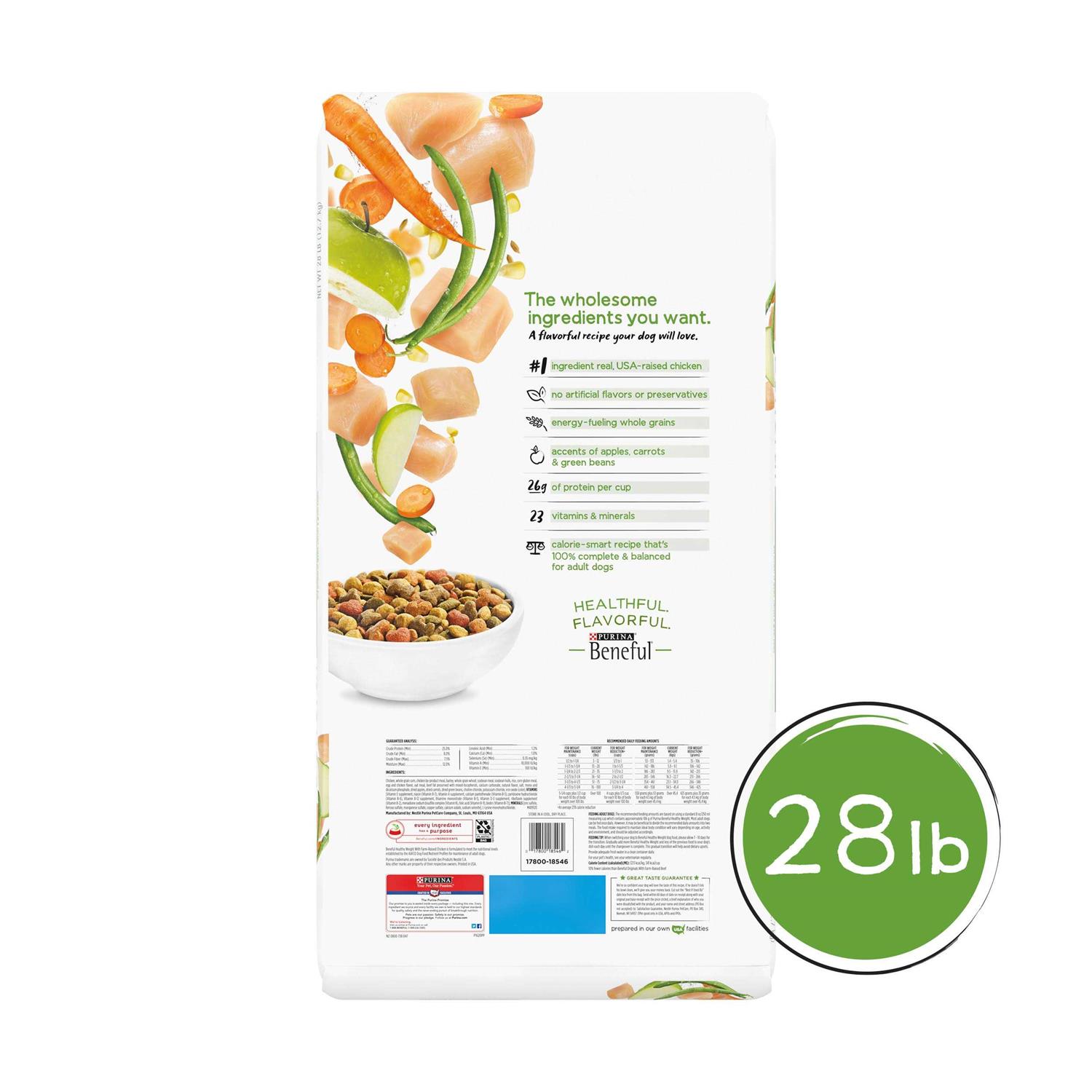 Purina Beneful Healthy Weight Dry Dog Food with Farm-Raised Chicken - Nail Gallerys