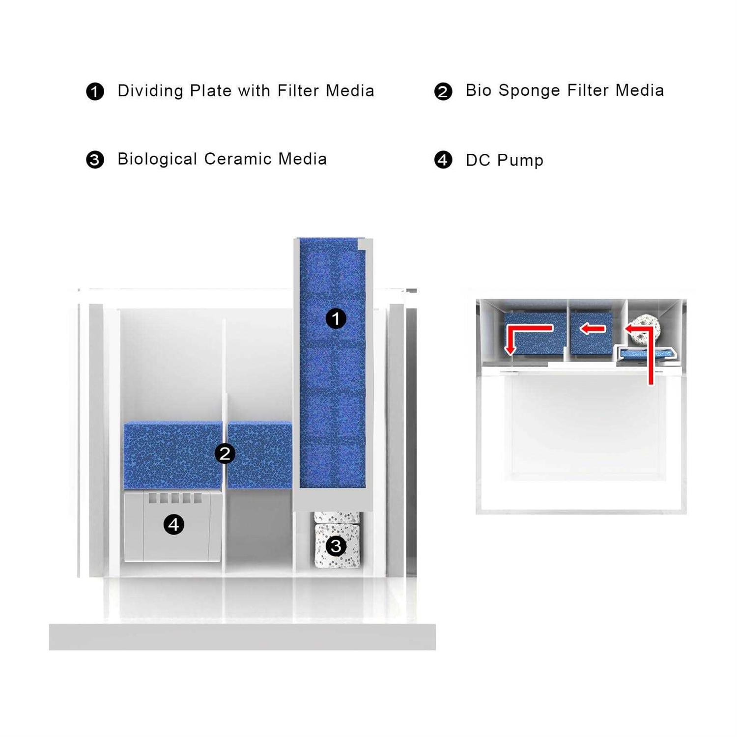 MagTool Premium All-in-One Desktop Mini Acrylic 0.95gal Reef Aquarium with Back Filter System and LED Light - Nail Gallerys